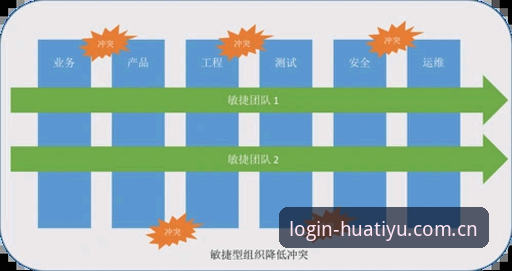 华体育官网入口 3大核心维度解析华体育官网入口:从版本迭代到多端体验的深度评测
